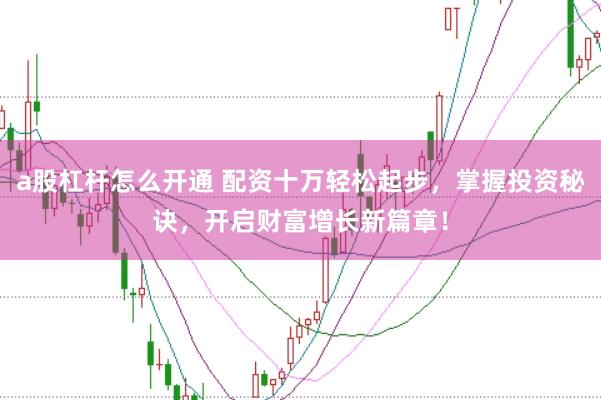 a股杠杆怎么开通 配资十万轻松起步，掌握投资秘诀，开启财富增长新篇章！