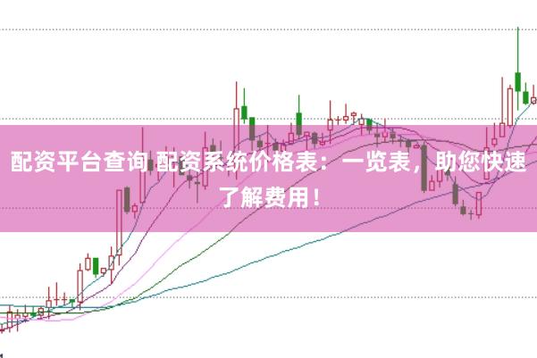 配资平台查询 配资系统价格表：一览表，助您快速了解费用！