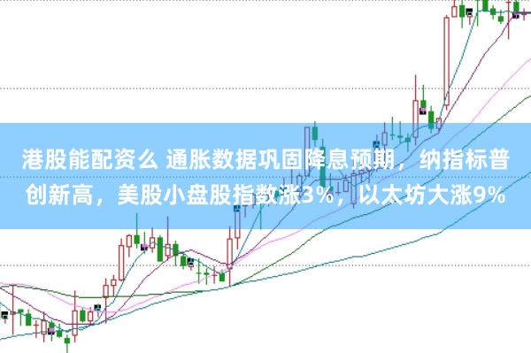 港股能配资么 通胀数据巩固降息预期，纳指标普创新高，美股小盘股指数涨3%，以太坊大涨9%