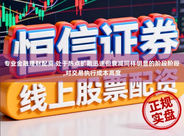专业金融理财配资 处于热点扩散迅速但衰减同样明显的阶段阶段,对交易执行成本高度
