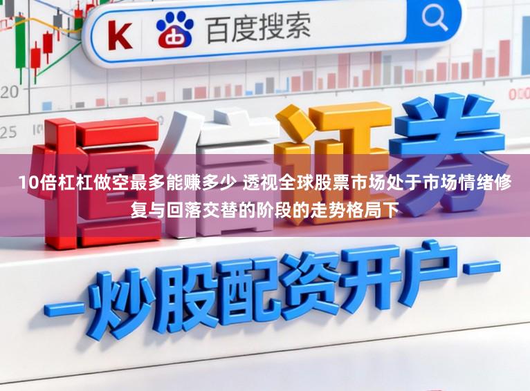 10倍杠杠做空最多能赚多少 透视全球股票市场处于市场情绪修复与回落交替的阶段的走势格局下