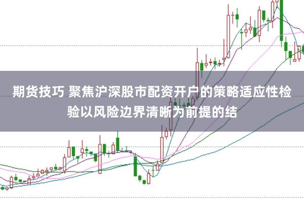 期货技巧 聚焦沪深股市配资开户的策略适应性检验以风险边界清晰为前提的结