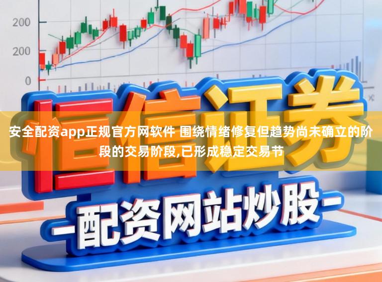 安全配资app正规官方网软件 围绕情绪修复但趋势尚未确立的阶段的交易阶段,已形成稳定交易节